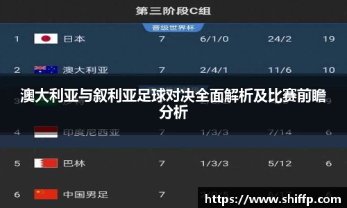 澳大利亚与叙利亚足球对决全面解析及比赛前瞻分析